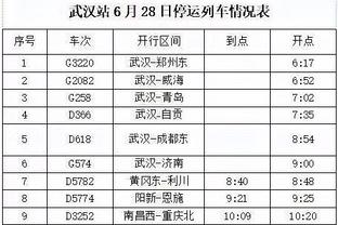 曼城全场两次射门&均由哈兰德完成，最后一次射门出现在第11分钟